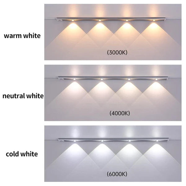 Motion-Sensor Cabinet Light Kit