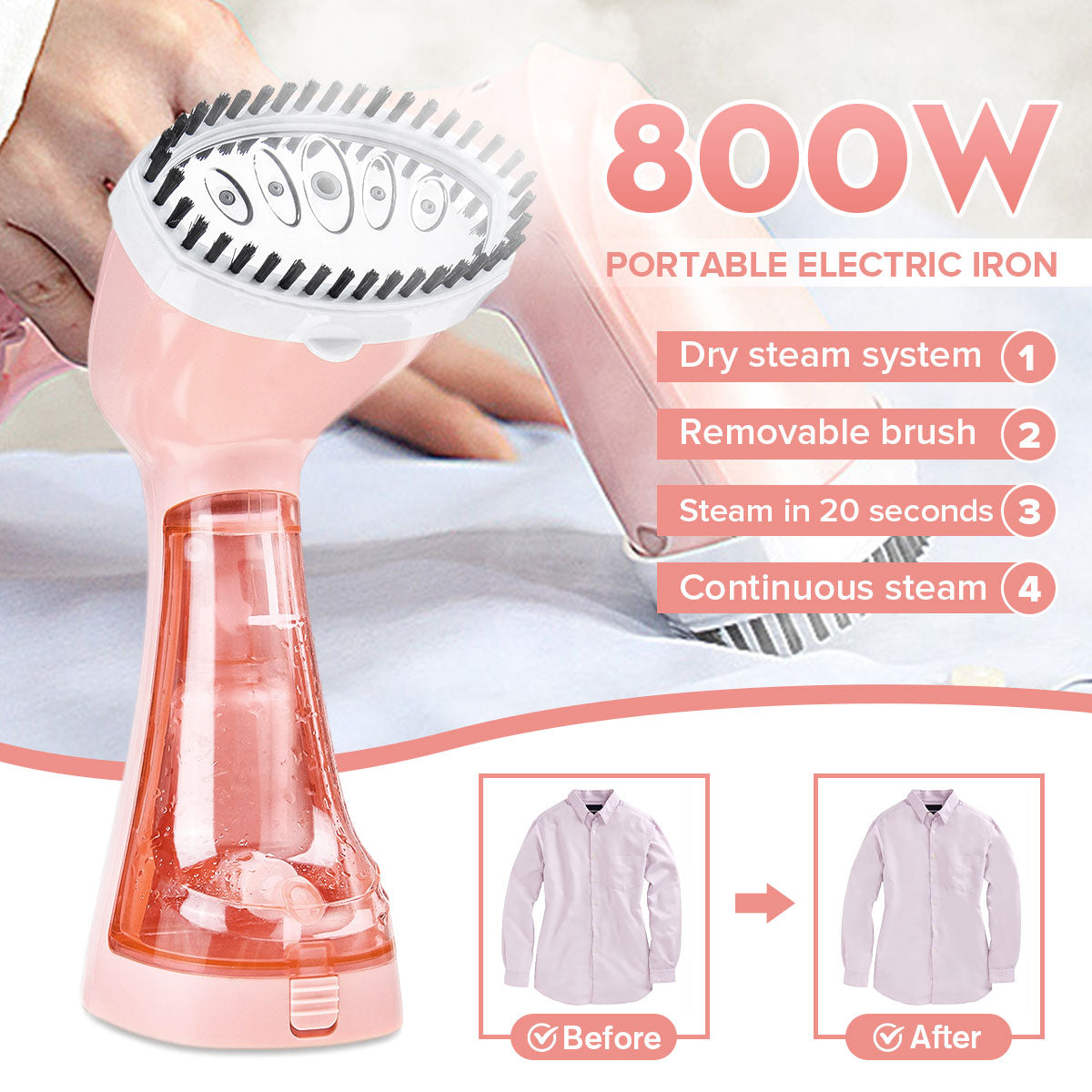 Mini Handheld Garment Steamer
