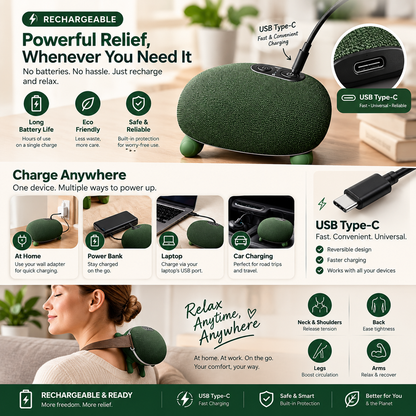 3-in-1 Neck, Shoulder & Leg Rechargeable Massager with Heat – Muscle Relaxation, Soothing Warmth & Deep Kneading